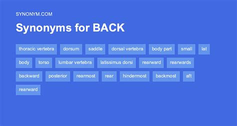 back antonyms figgerits|Back (antonym) .
